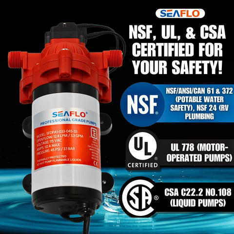 SEAFLO 33-Series mounted base ensures stable operation