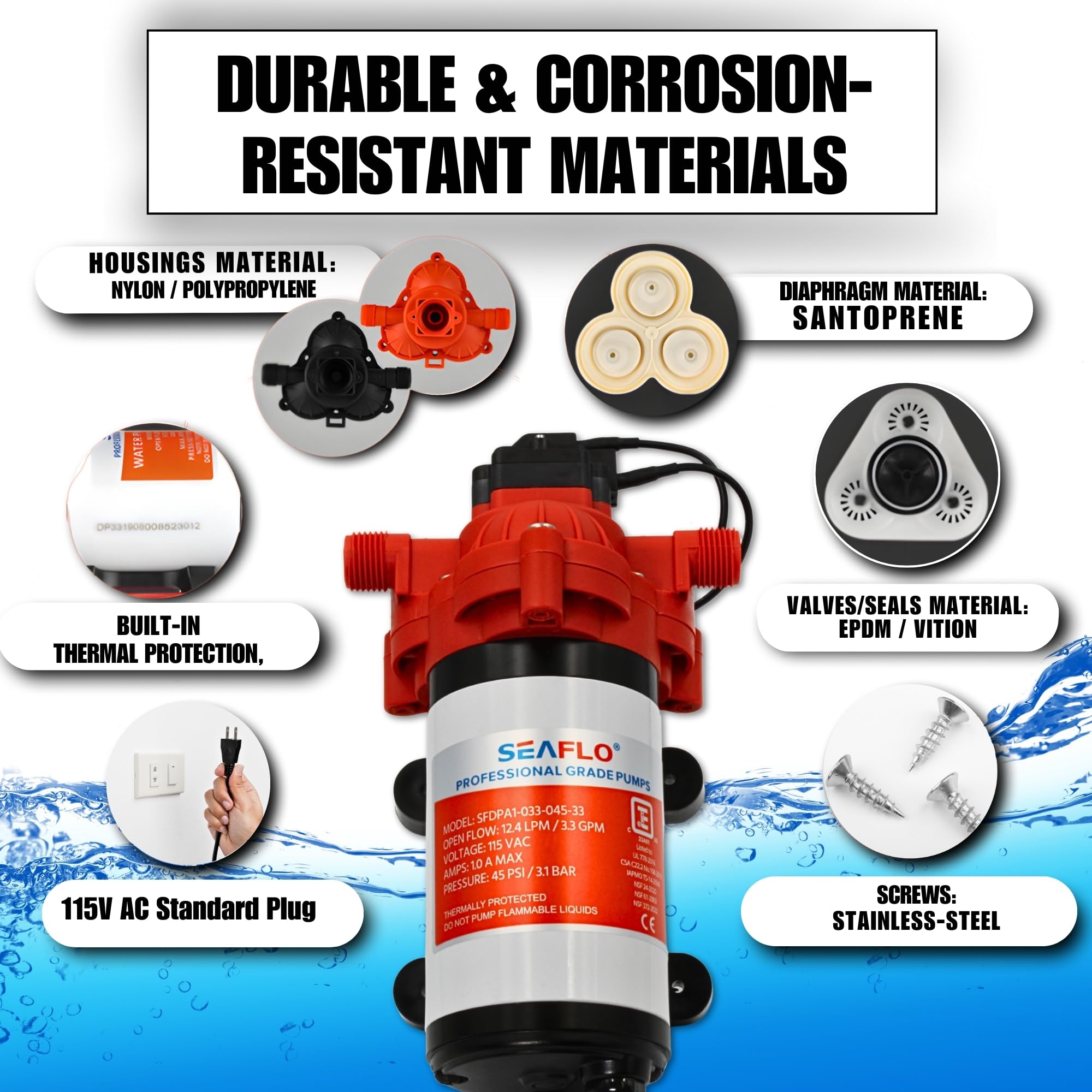 SEAFLO 33-Series adjustable PSI control for versatile flow