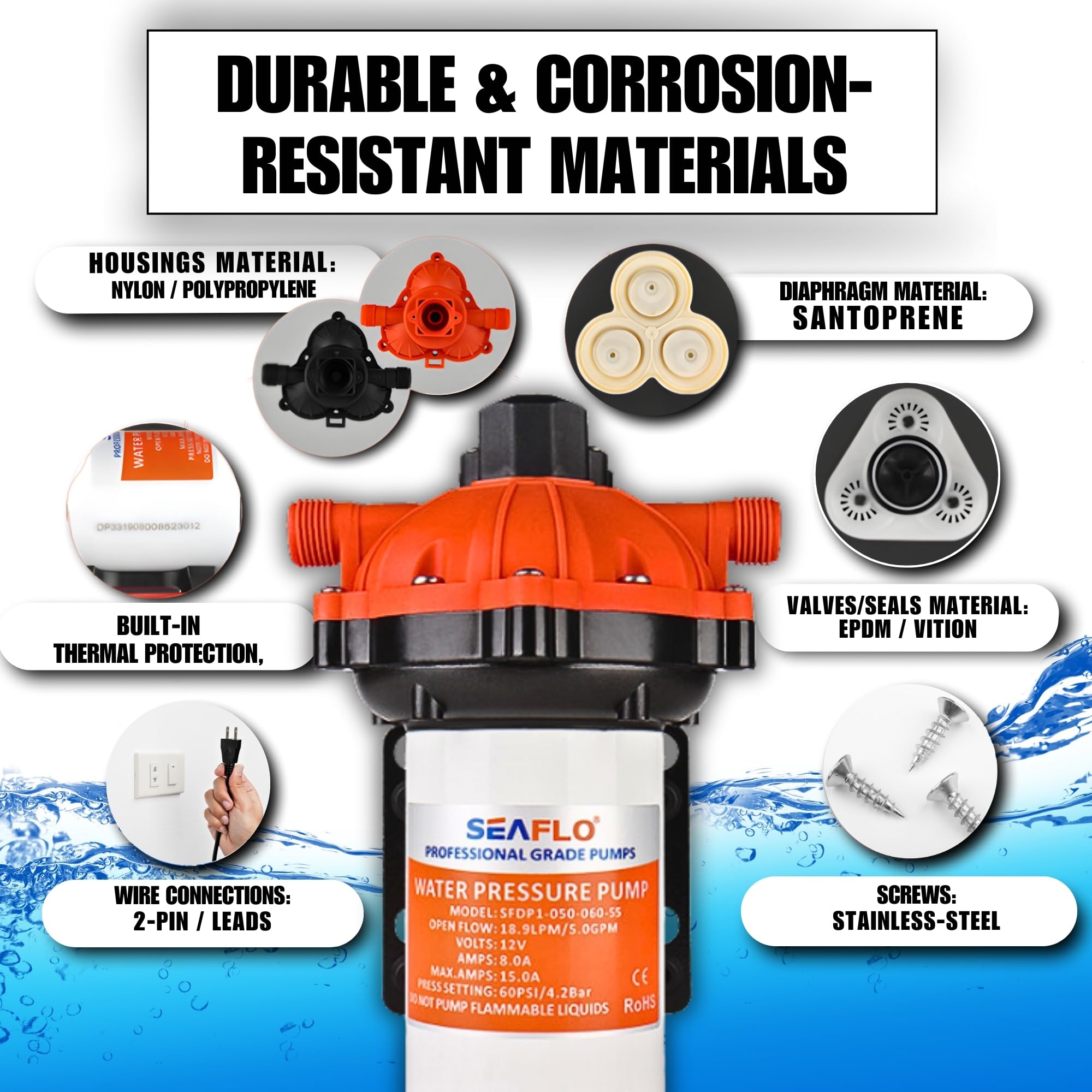 SEAFLO 55 Series quiet operation with low vibration