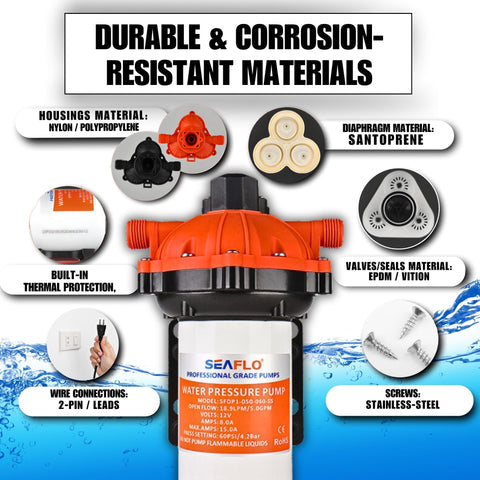 SEAFLO 55 Series quiet operation with low vibration