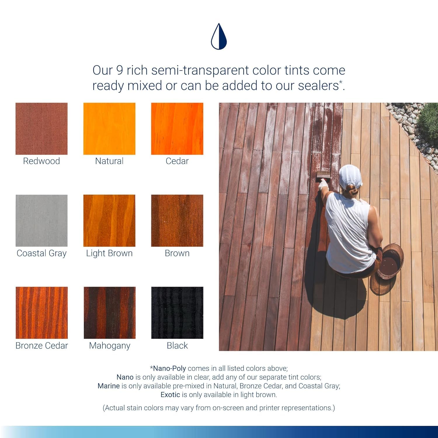 Seal-Once Marine Ready Mix waterproof coating visible on dock siding