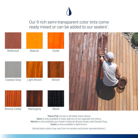 Seal-Once Marine Ready Mix waterproof coating visible on dock siding