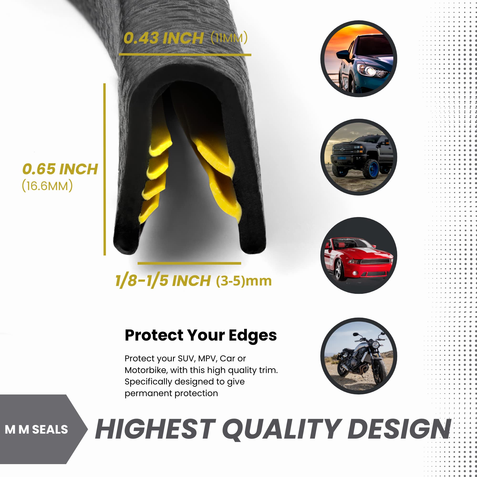 Seal Rubber edge trim on car door edge helps prevent scratches and gaps.
