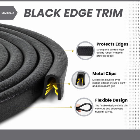 Seal Rubber edge trim installation demonstrates flexible, adhesive-free fit along metal edges.