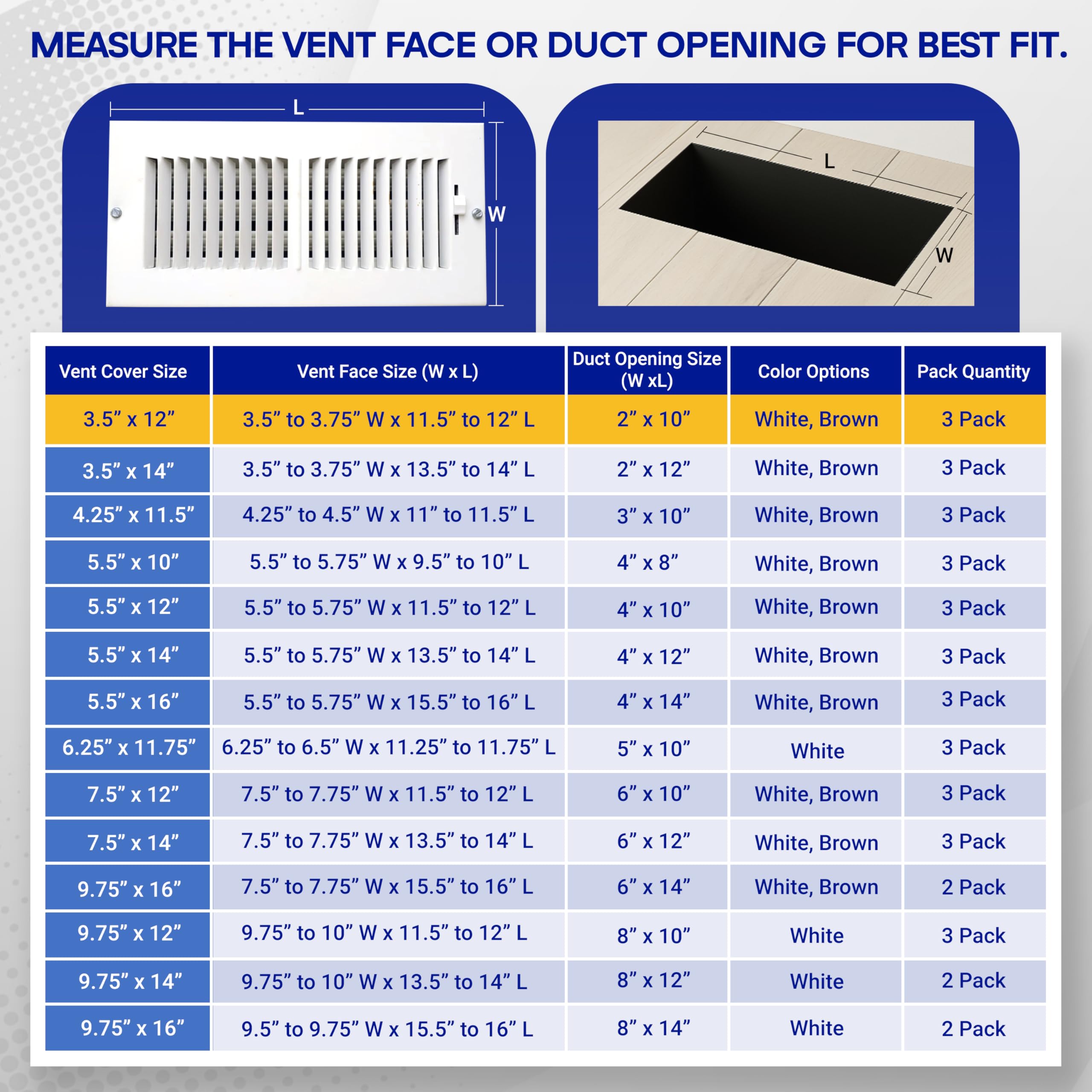 SEAL360 compact storage vent covers ready for travel