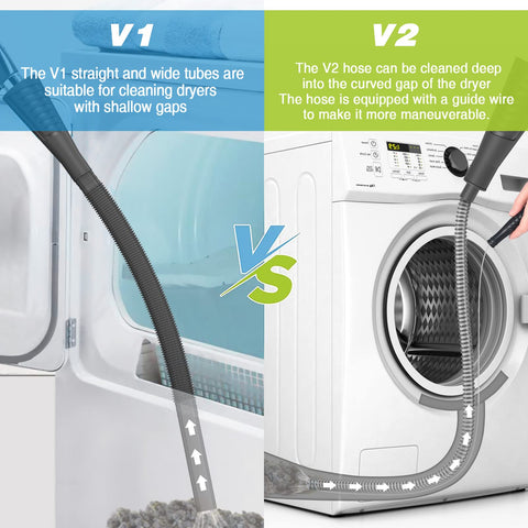 Sealegend dryer vent cleaner kit reduces lint buildup during routine maintenance