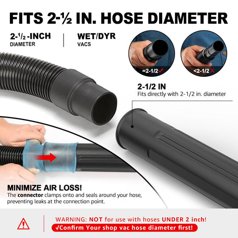 Sealegend tip nozzle concentrates suction in tight gutter corners.