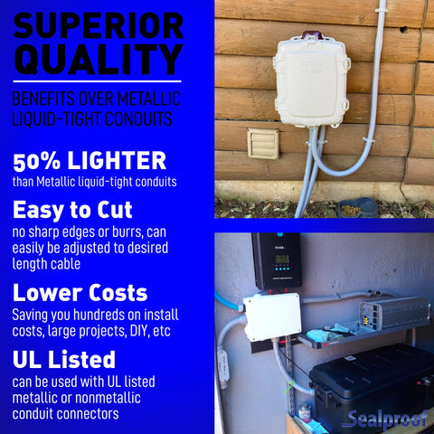 Sealproof 90-degree conduit connector for tight spaces.