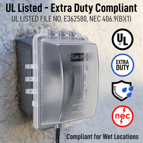 Sealproof outlet box in die-cast aluminum offers weatherproof reliability for outdoors.