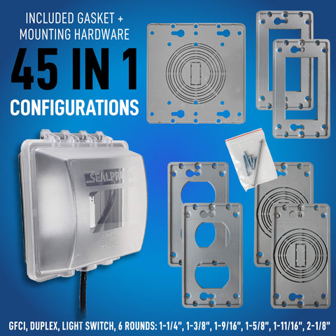 Sealproof lockable outlet cover secures wiring while in use outdoors.