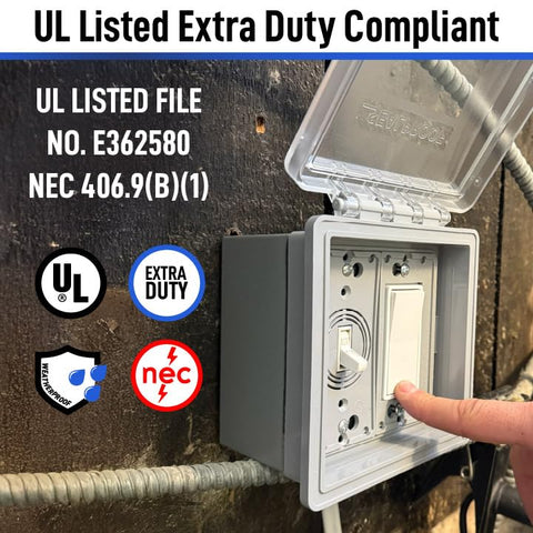 Sealproof Slim 2-Gang in wet locations remain closed to shield outlets from elements.