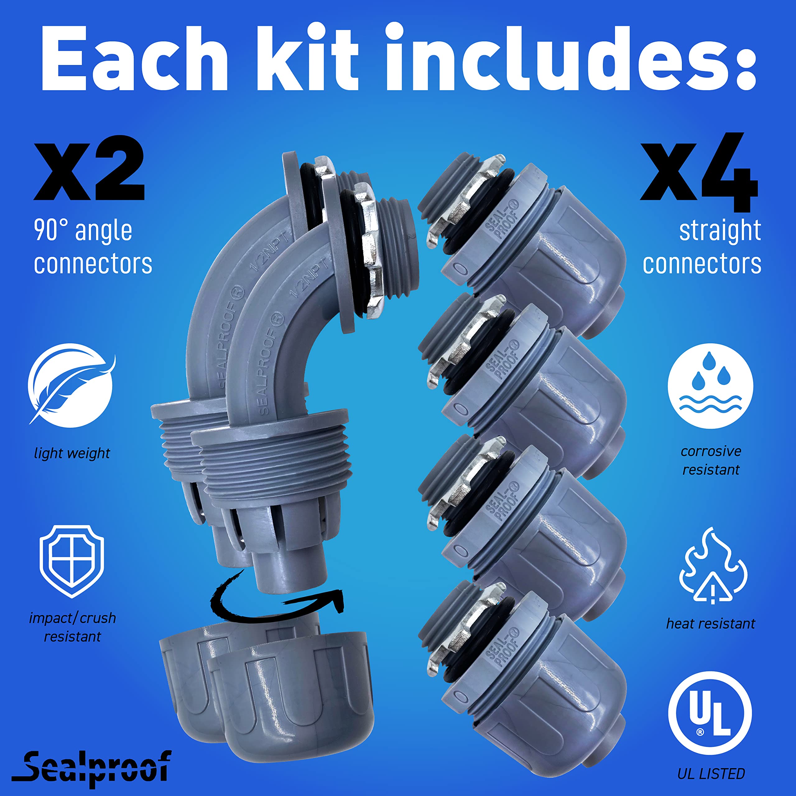 Sealproof straight conduit connector for smooth wire pulling.