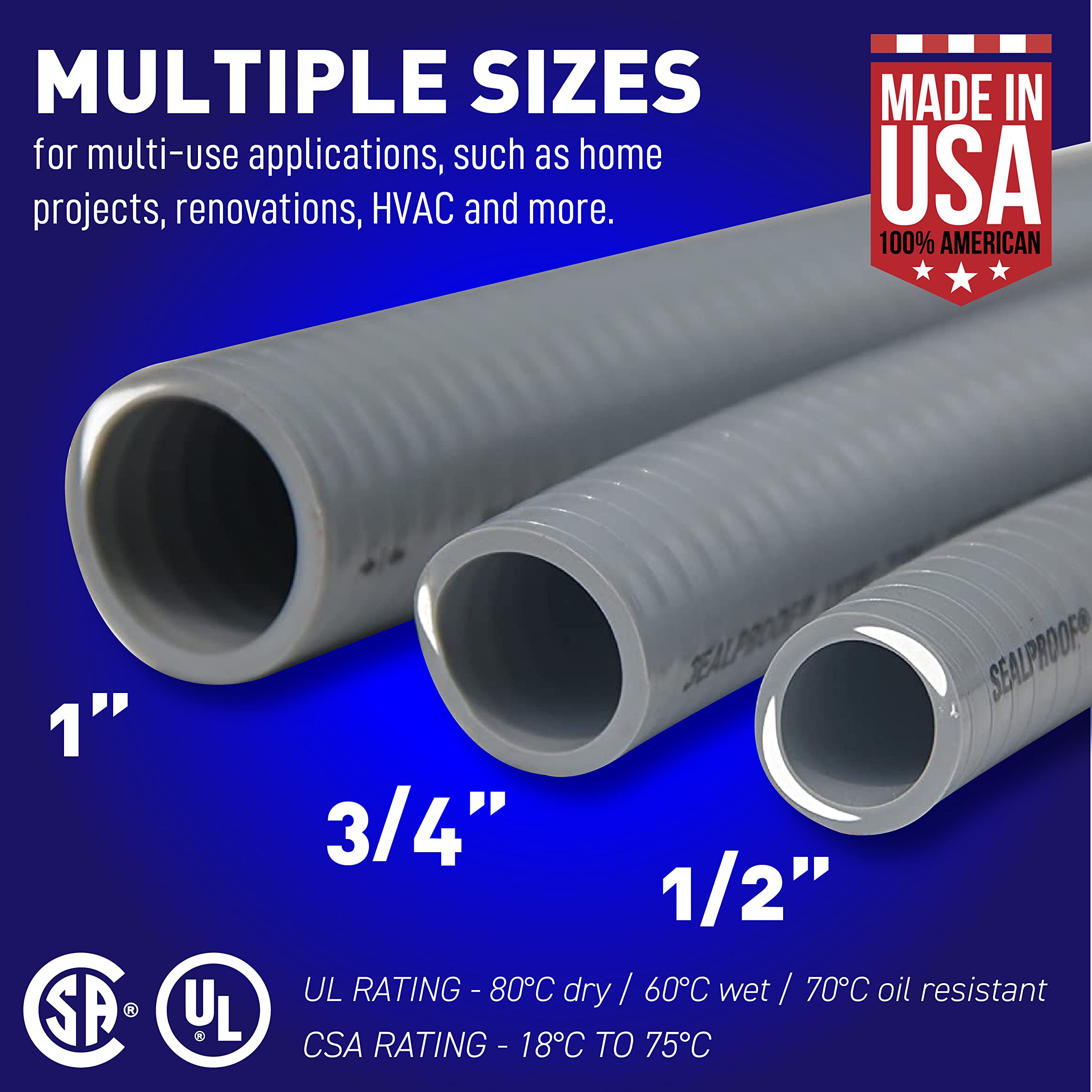 Sealproof UL-listed conduit kit packaging for safety.