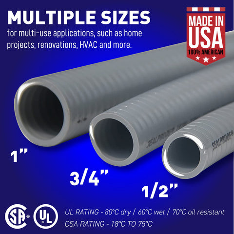 Sealproof UL-listed conduit kit packaging for safety.
