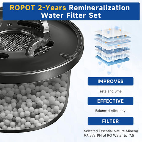 Seanutp ROPOT UV-compatible visual underscores RO100ROPOT compatibility.