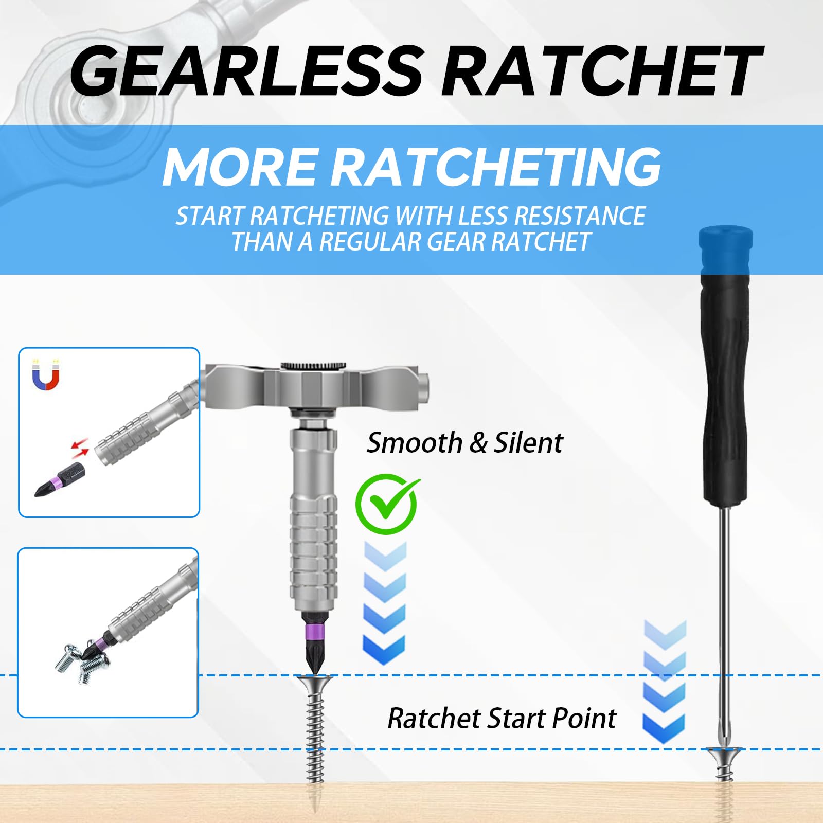 SEARART compact toolkit fits in a bag for on-the-go repairs.