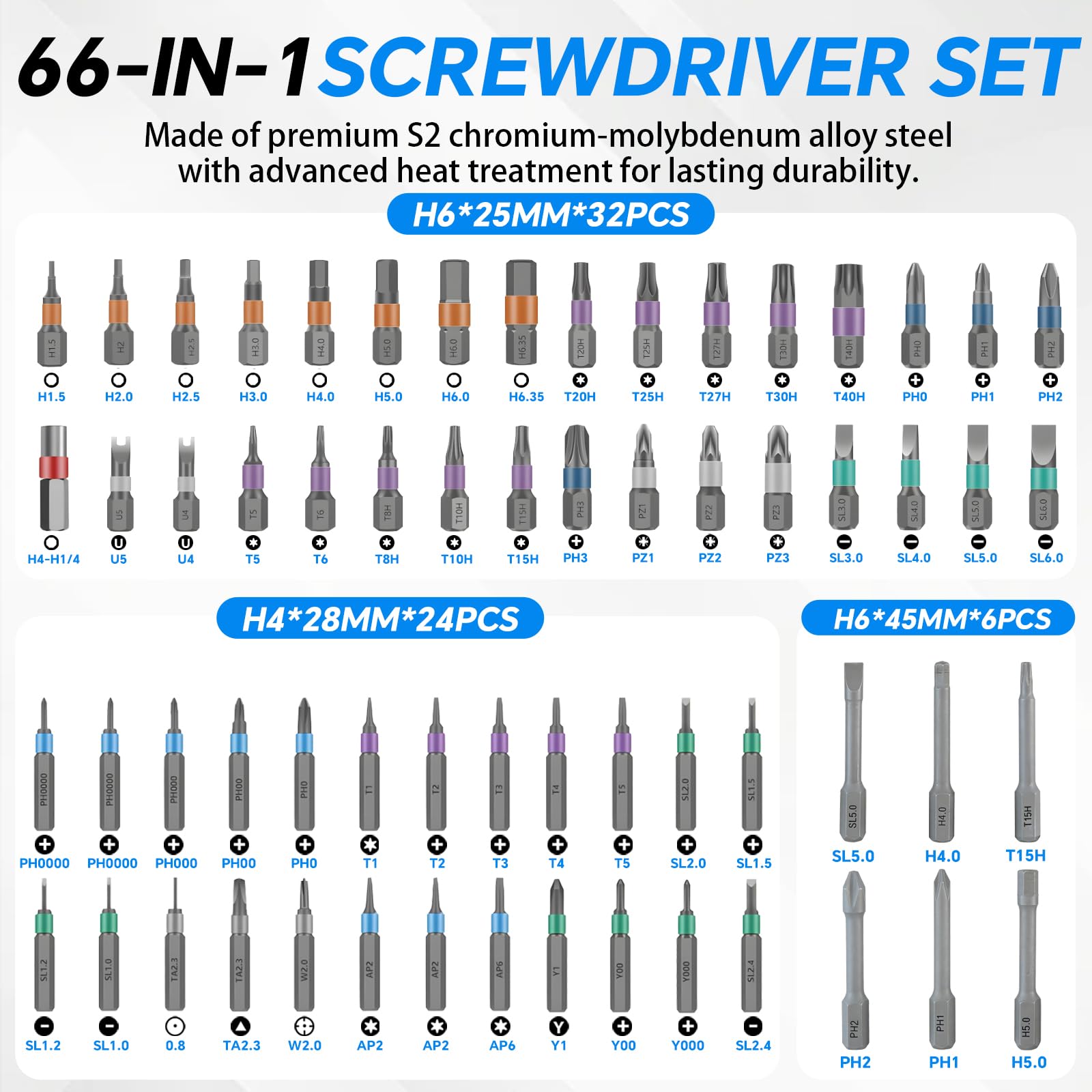 SEARART ergonomic aluminum handle provides comfort during long repairs.