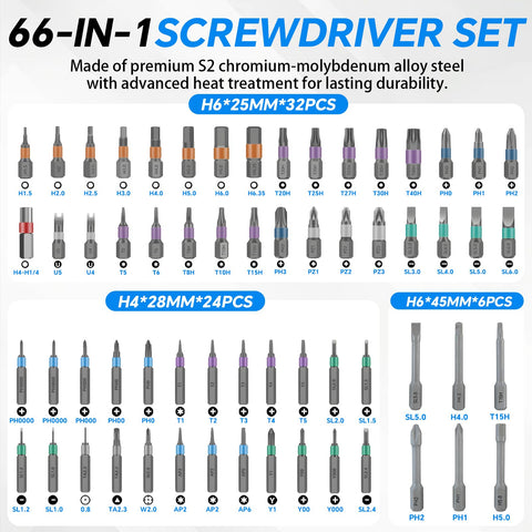 SEARART ergonomic aluminum handle provides comfort during long repairs.