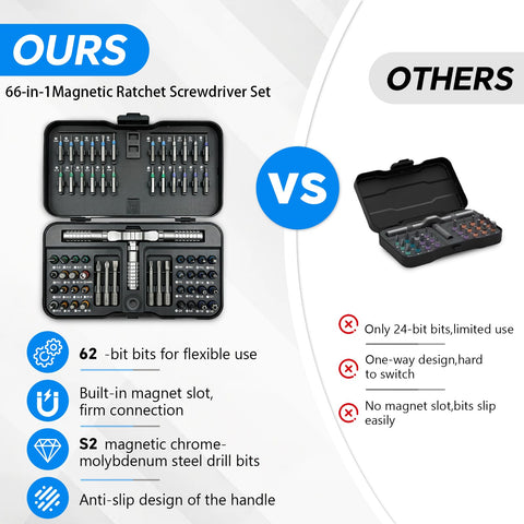 SEARART portable storage box keeps bits organized for toolbox or backpack.
