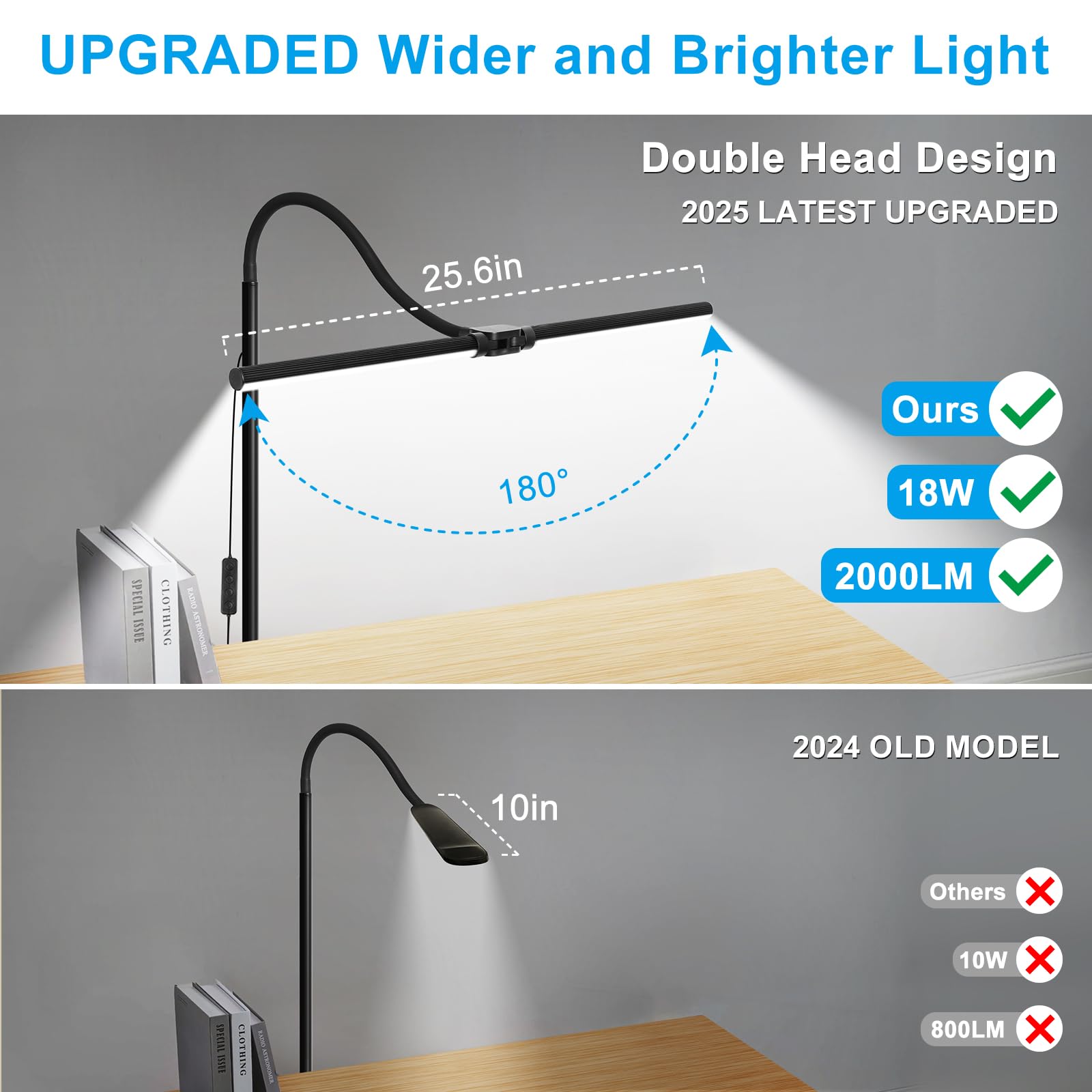 Seaside Village LED Floor Lamp 180-degree tilt for flexible task lighting.