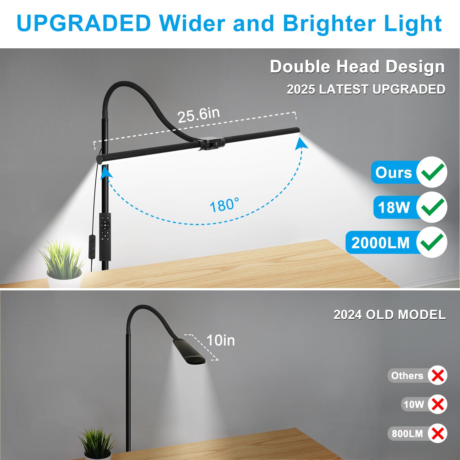 Seaside Village LED Floor Lamp double-head design covers wide areas