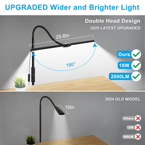 Seaside Village LED Floor Lamp double-head design covers wide areas