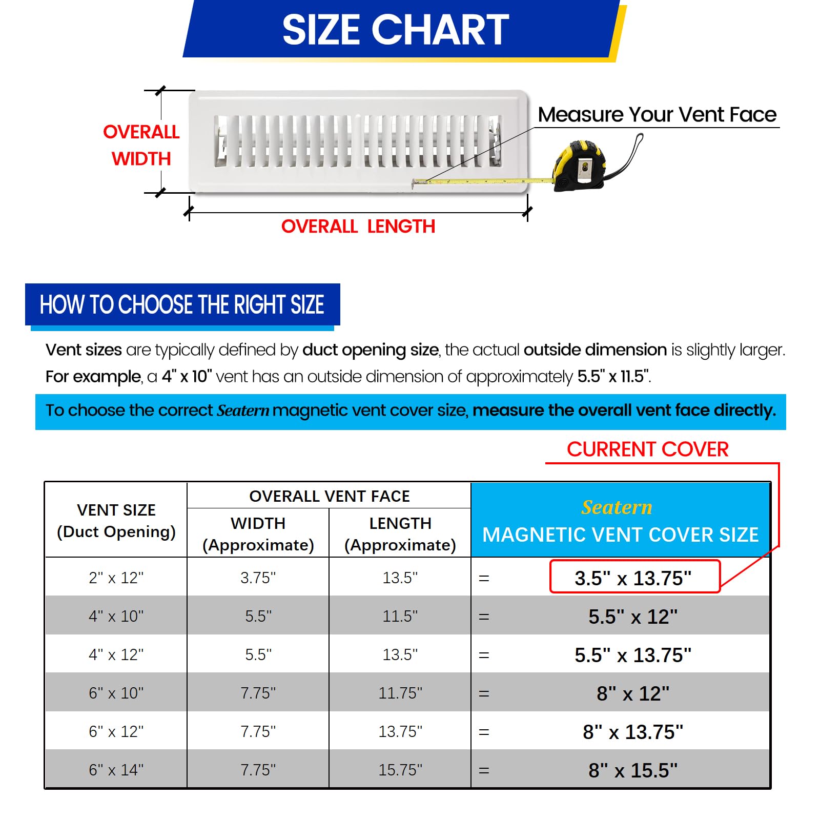 Designed for steel vents only, not compatible with aluminum.