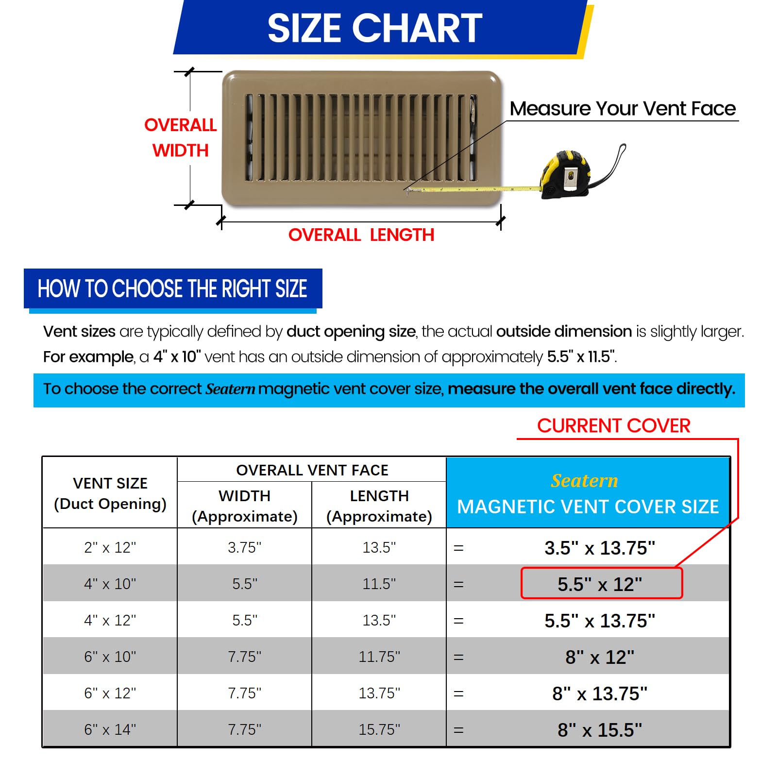 Trim-to-fit feature enables custom sizing for varied vent faces.