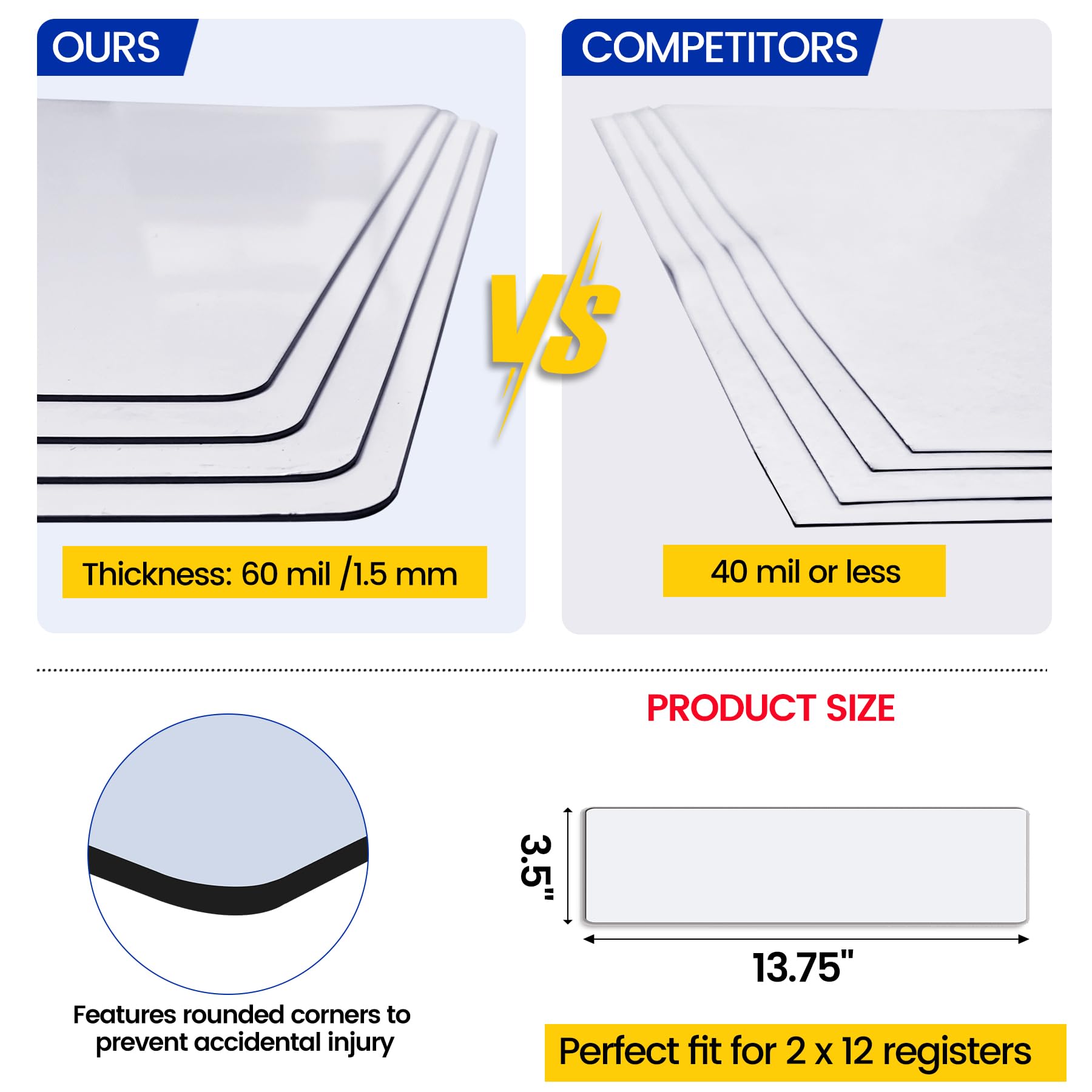 Trim-friendly edge allows easy size adjustments.
