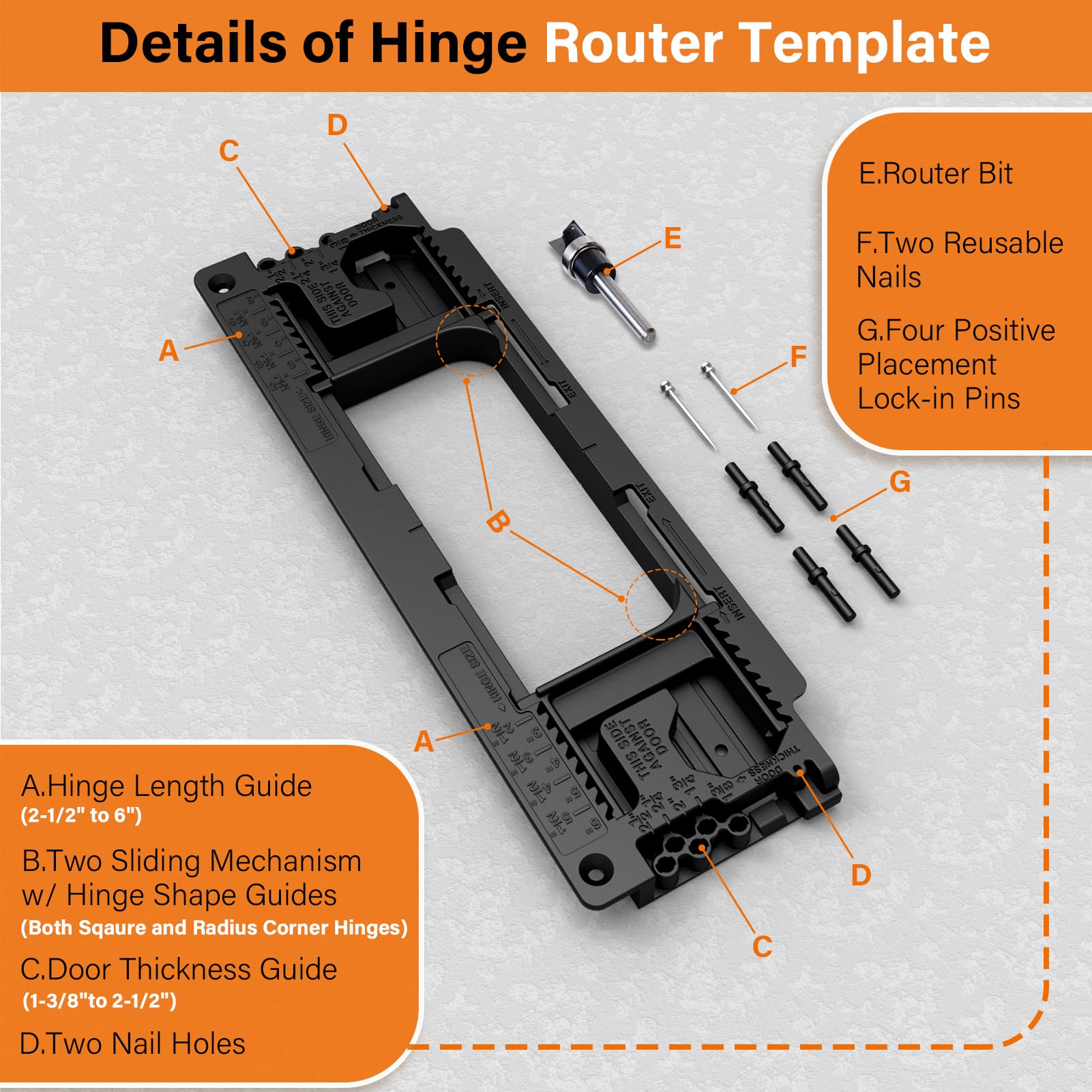 Sebupar hinge shape guides illustrate square and radius options for versatile mortising