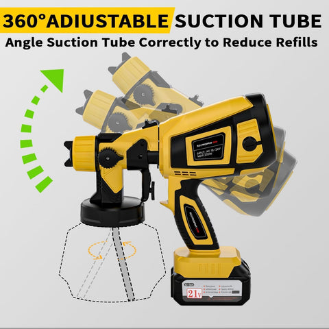 SECOCTSR 650W all-copper motor delivers smooth, even spray