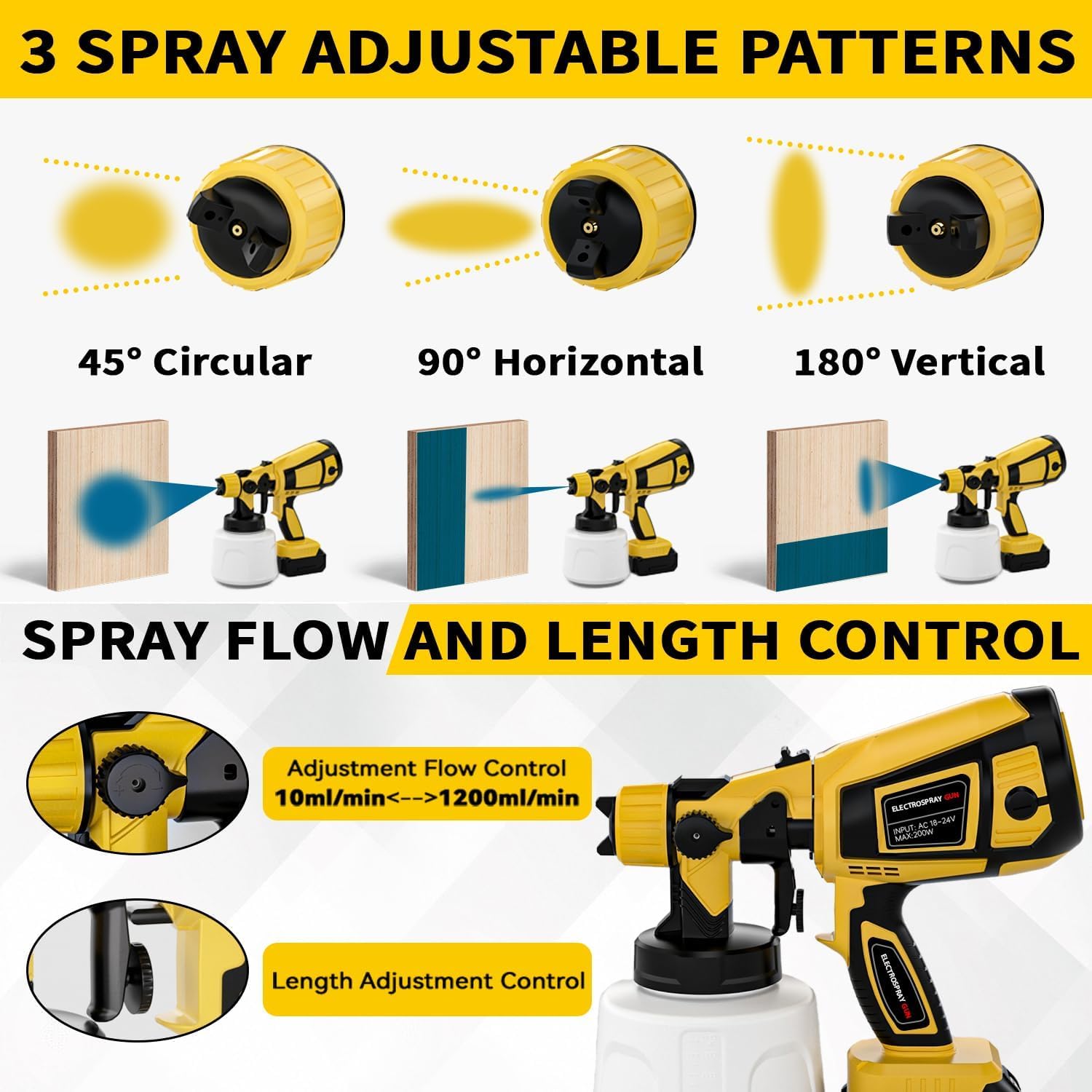 SECOCTSR five brass nozzles for versatile coating finishes