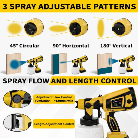 SECOCTSR five brass nozzles for versatile coating finishes