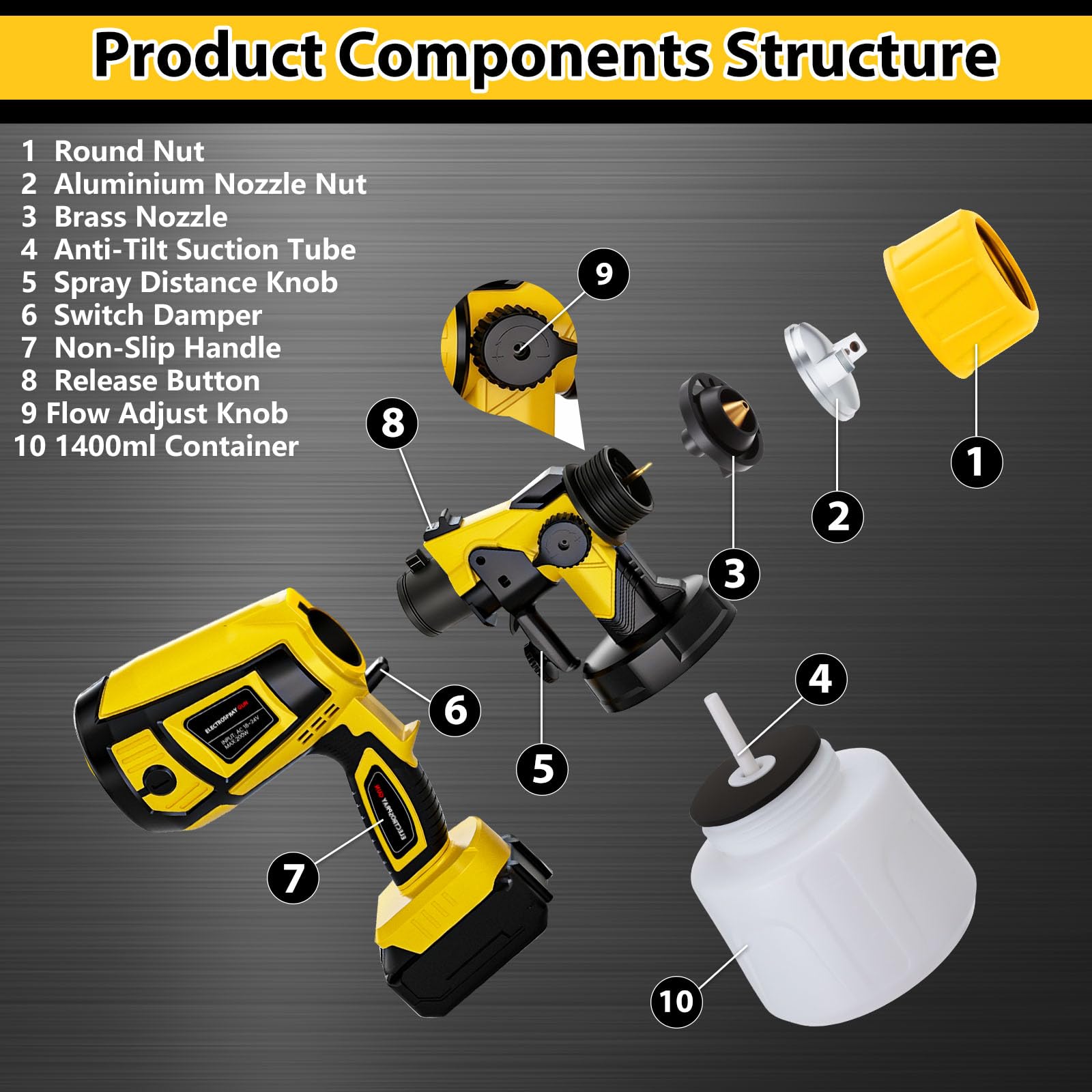 SECOCTSR cleaning accessories kit for easy maintenance
