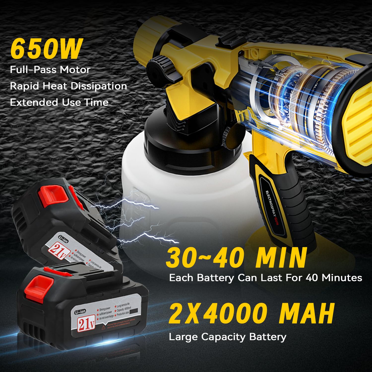 SECOCTSR rotatable spray head enables horizontal, vertical, and circular spray