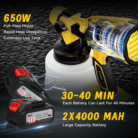 SECOCTSR rotatable spray head enables horizontal, vertical, and circular spray