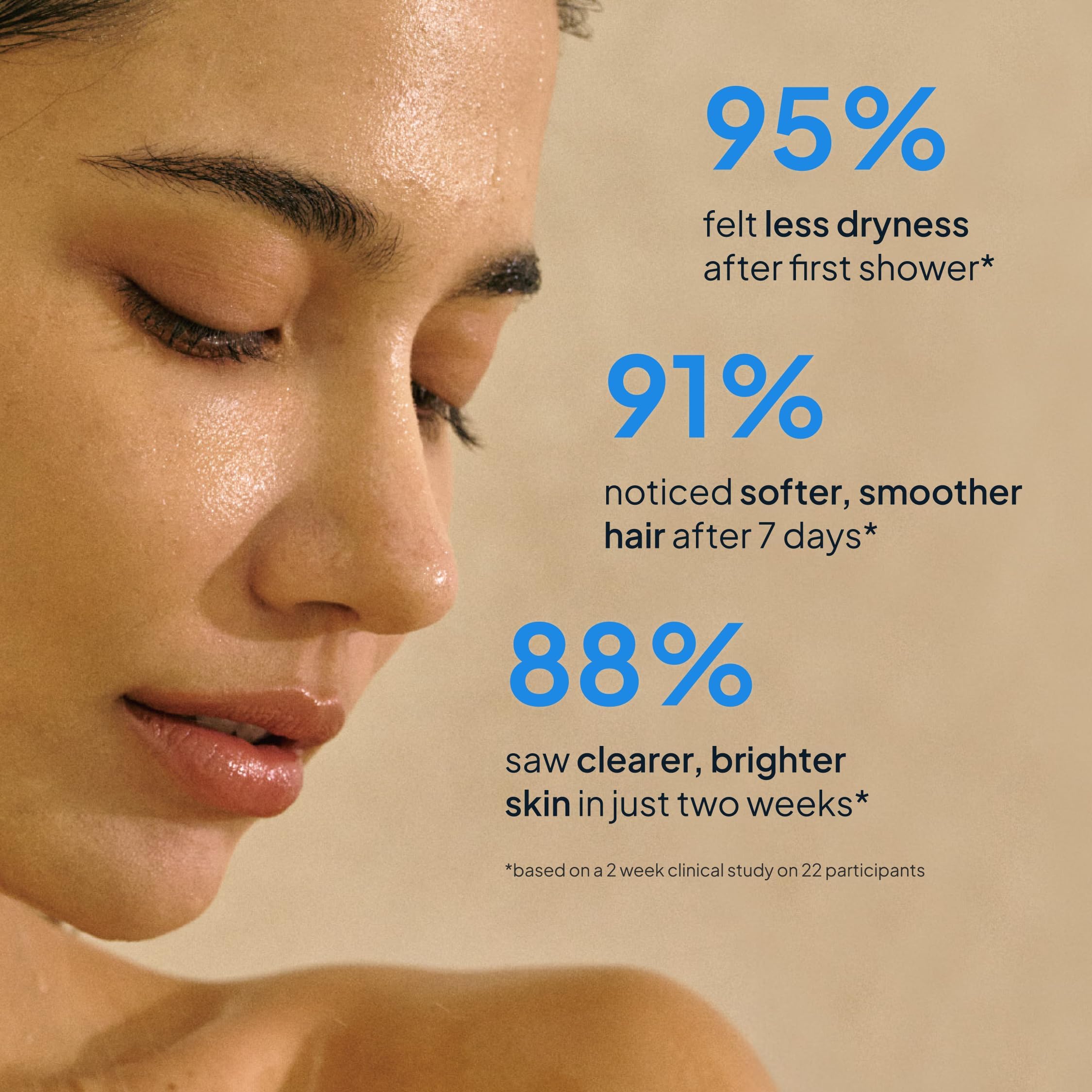 SecondShower Korean beauty ritual-inspired filter elevates daily shower experience.