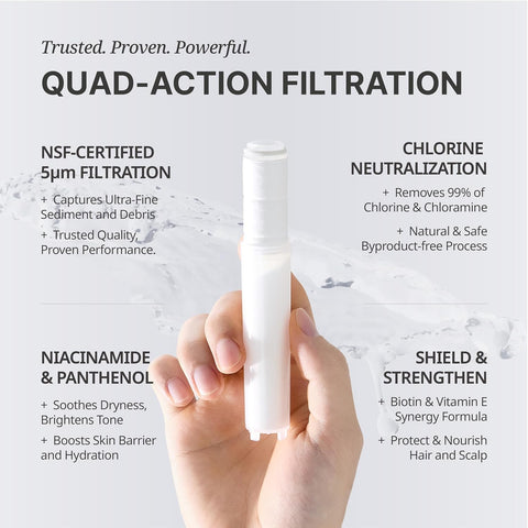 SecondShower NSF-certified filtration ensures trusted water treatment