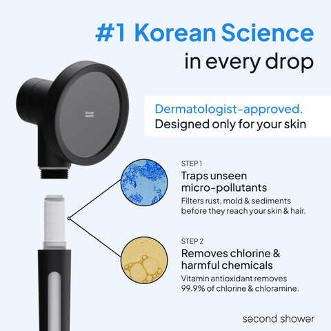 SecondShower spa-grade high-pressure technology boosts rinse power gently.