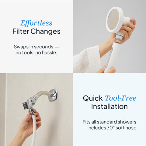 SecondShower spa-like shower experience with medical-grade filtration.