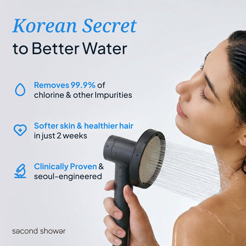 SecondShower vitamin C filtration layer enhances water purity and skin health.