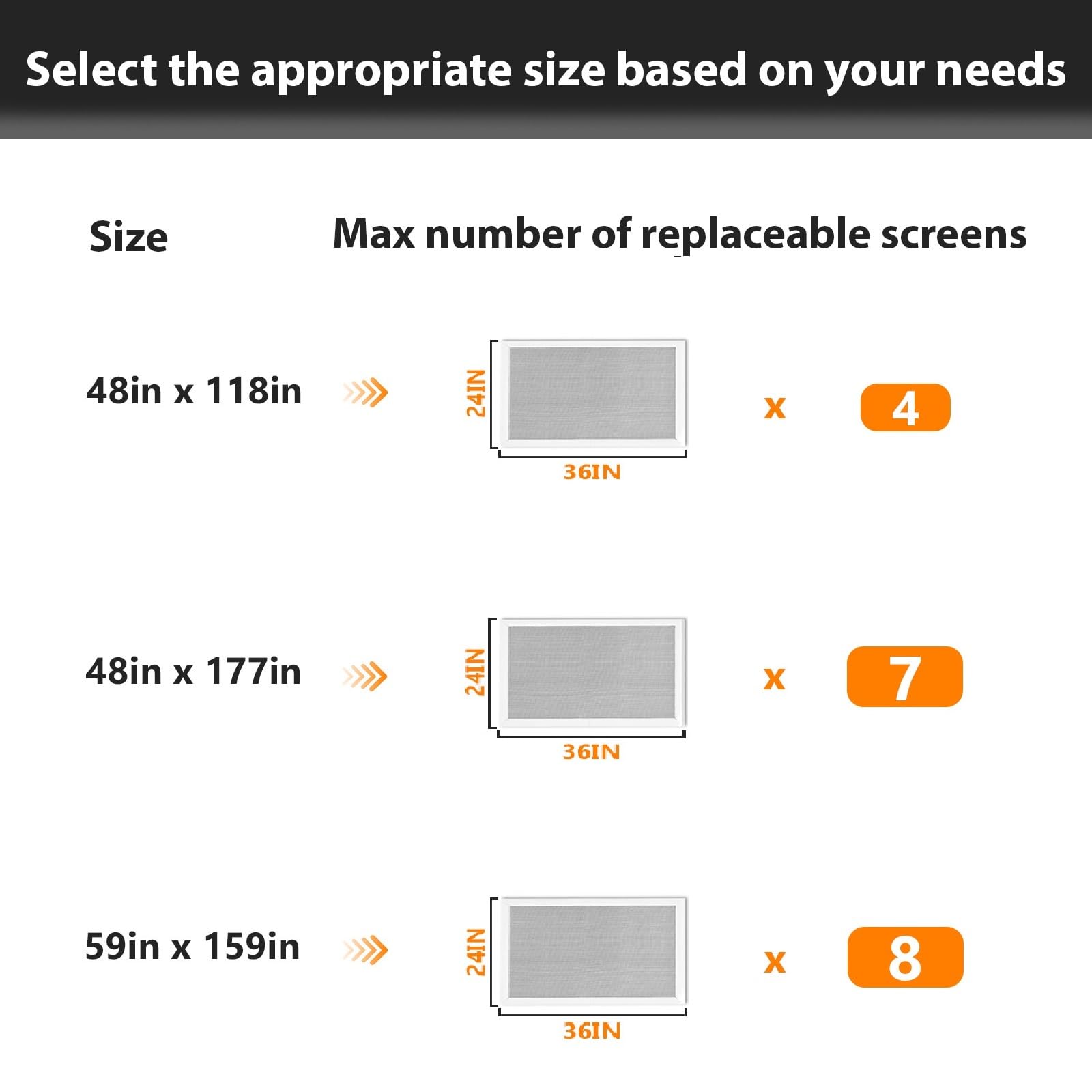 Secopad easy install kit helps replace screens quickly and cleanly.