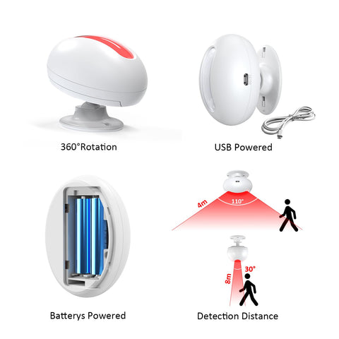 SECRUI 26 ft detection and 500 ft wireless range.
