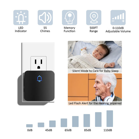 SECRUI Door Chime offers 32 tones for personalized alerts.
