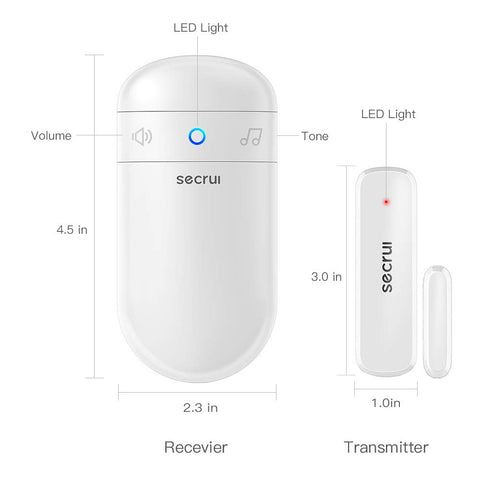 SECRUI Door Chime LED indicator confirms activity even when muted.