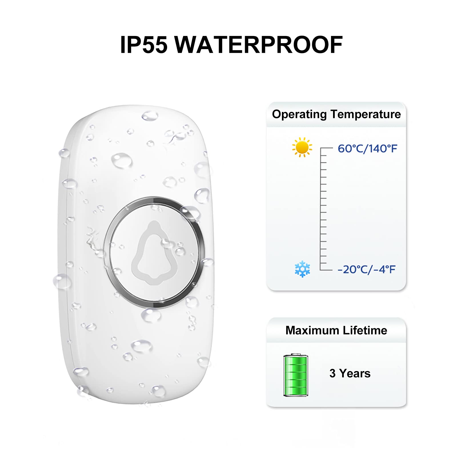 SECRUI doorbell shows long-range capability for home entrances