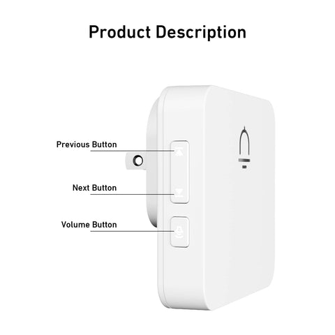 SECRUI dual receivers ensure the chime reaches upstairs or outdoors