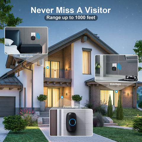 SECRUI doorbell long-range coverage reaches distant entrances up to 1000 ft.