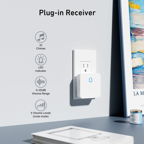 SECRUI doorbell with two receivers shown in hallway demonstrates reliable coverage