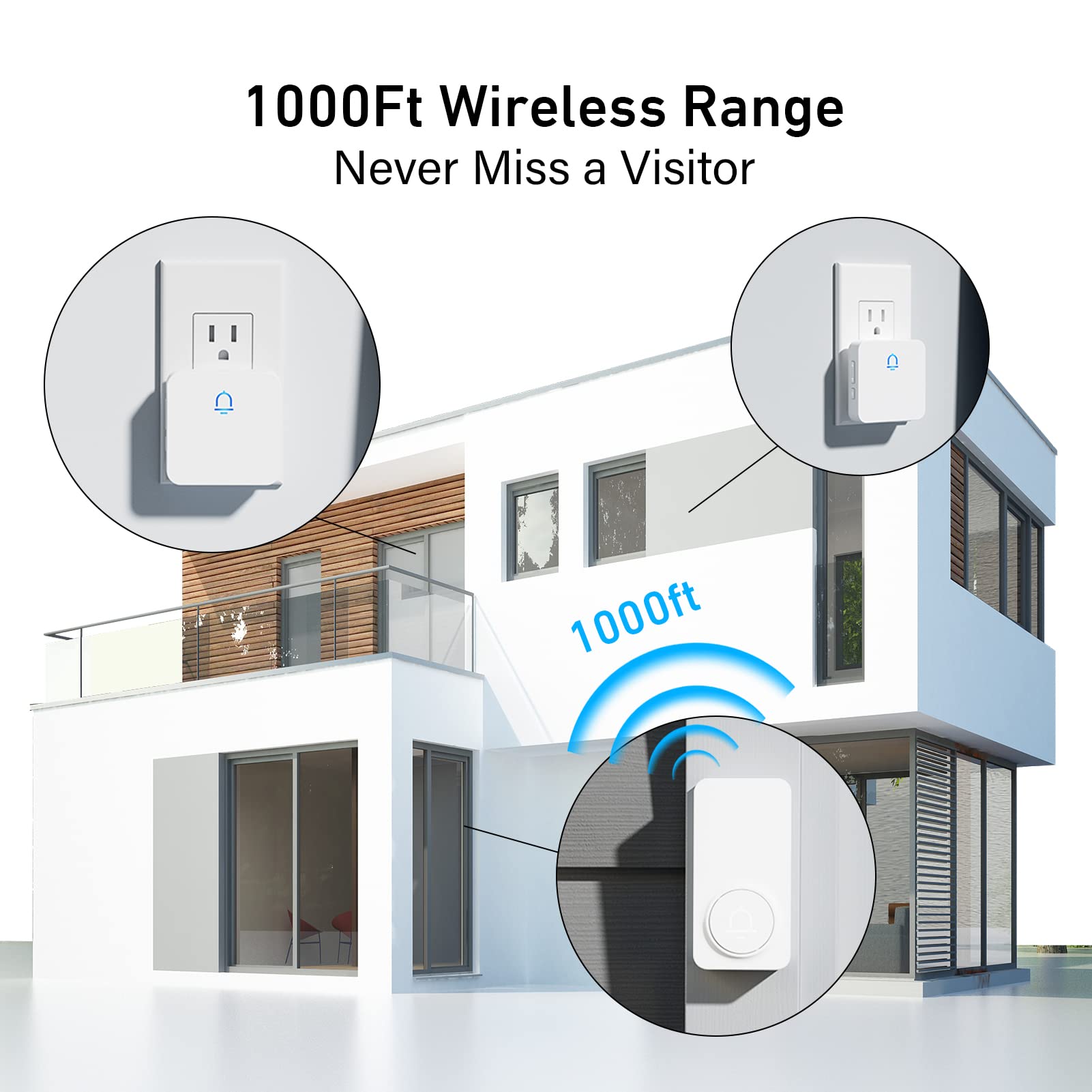 SECRUI doorbell weatherproof housing withstands rain and sun for year-round use
